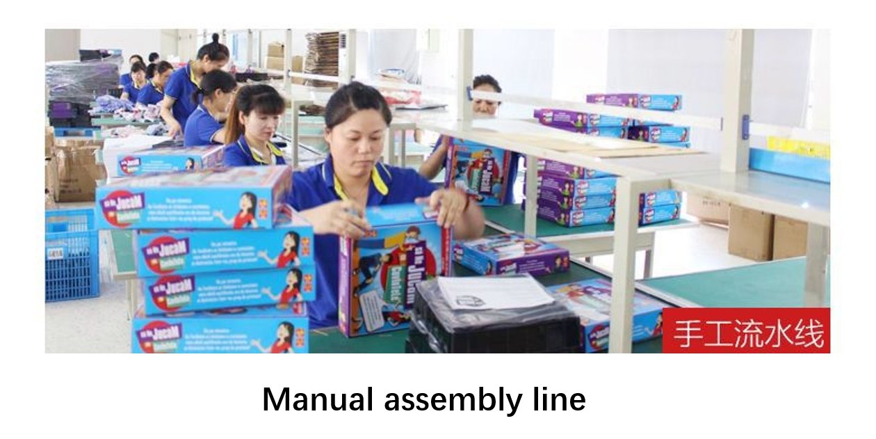 Manual assembly line