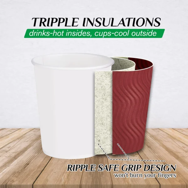Custom Double Ripple Wall Paper Cups Corrugated Coffee Takeaway Cups1